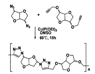 CuAAC点击化学构建线性聚合物的方法简介