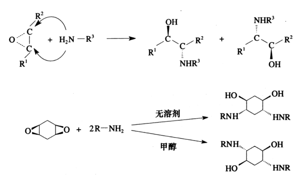 点击化学亲核开环/非醇醛的羲基化合物缩合/碳碳多建加成反应简析