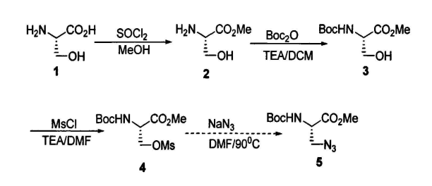 Azide叠氮基-L-保护丝氨酸的制备方法简述