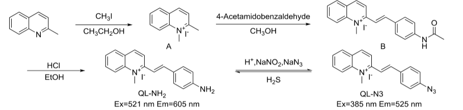 QL-N3，叠氮化N-甲基喹啉衍生物荧光探针的制备过程