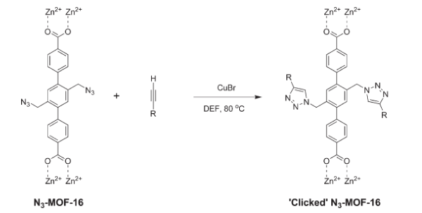 简述N3-MOF-16,参与点击化学反应自组装形成金属骨架材料