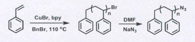 PS-N3,Azido-PS,白色粉末状，叠氮Azide修饰聚苯乙烯的制备过程