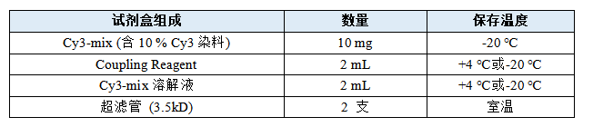 Cy3荧光标记抗体/蛋白试剂盒 