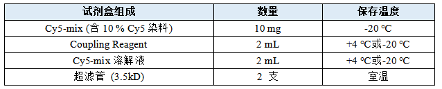 Cy5荧光标记抗体/蛋白试剂盒