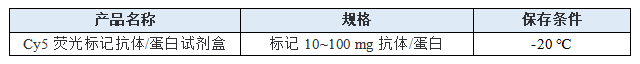 Cy5荧光标记抗体/蛋白试剂盒