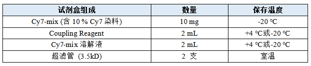 Cy7荧光标记抗体/蛋白试剂盒