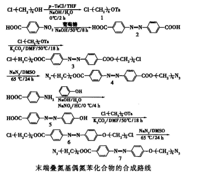 Azo-N3,Azide-偶氮苯，末端含有叠氮基的偶氮苯化合物的制备过程