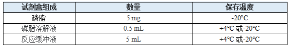 磷脂偶联抗体/蛋白试剂盒 （5 mg偶联量）