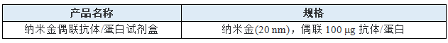 纳米金偶联抗体/蛋白试剂盒（20nm，100 μg偶联量）