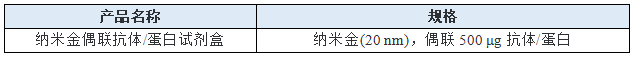 纳米金偶联抗体/蛋白试剂盒（20nm，500 μg偶联量）