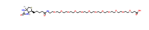 1621423-14-0；Biotin-PEG12-acid