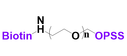 生物素聚乙二醇巯基吡啶；OPSS-PEG-Biotin