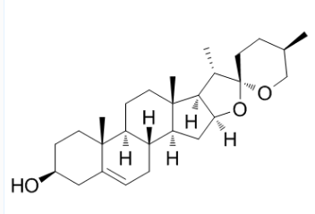 薯蓣皂苷元；512-04-9；Diosgenin