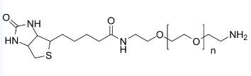 604786-74-5；Biotin-PEG23-胺；Biotin-PEG23-amine